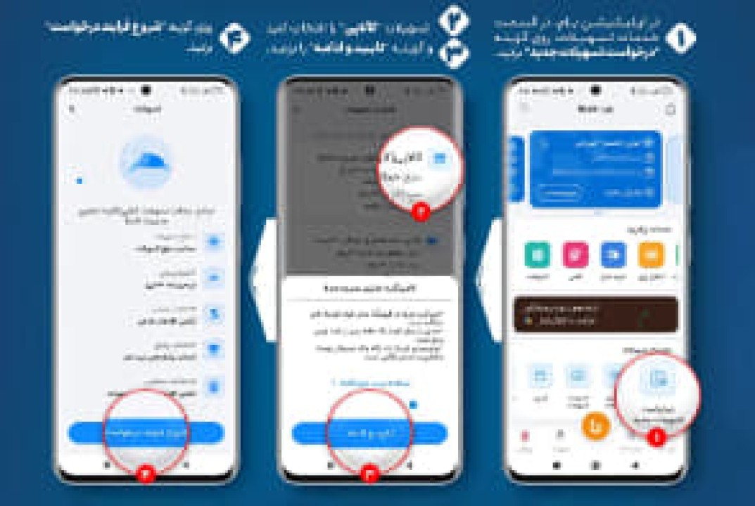 «کالاپی»، کارت اعتباری ۲۰۰ میلیونی بانک ملی ایران بدون نیاز به مراجعه حضوری/ تسهیلاتی با اقساط بلندمدت